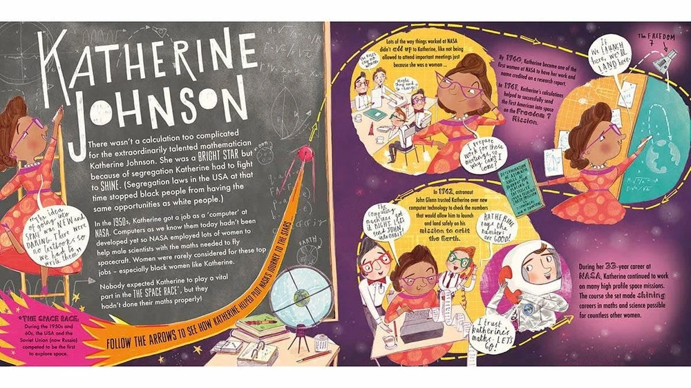 Ces Femmes Incroyables Qui Ont Réalisé Leurs Rêves - Livre Documentaire Enfant 6 Ans Et + – Image 2