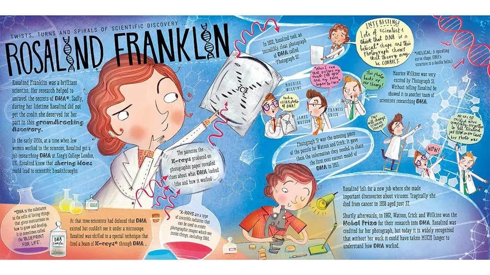 Ces Femmes Incroyables Qui Ont Réalisé Leurs Rêves - Livre Documentaire Enfant 6 Ans Et + – Image 4